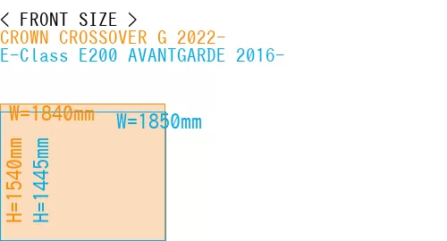 #CROWN CROSSOVER G 2022- + E-Class E200 AVANTGARDE 2016-